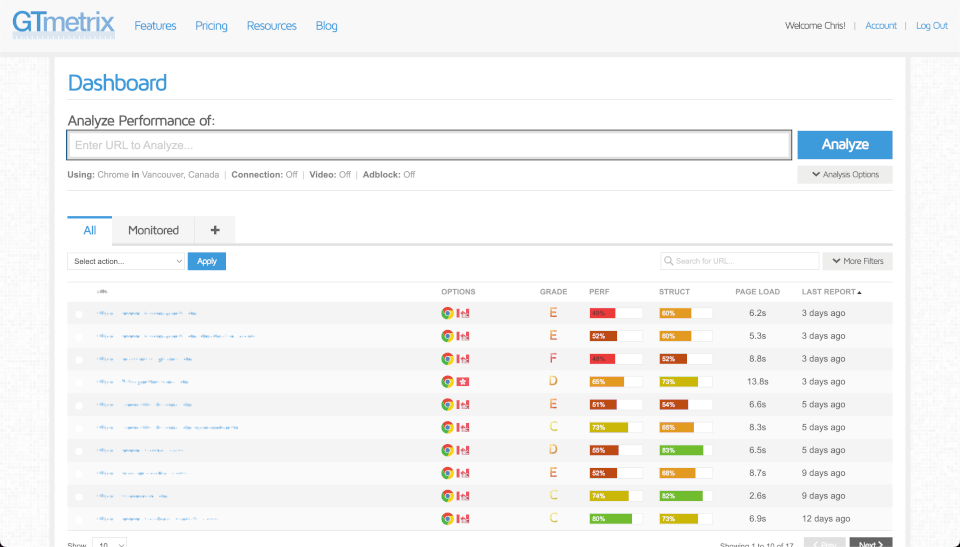 Ihr Wordpress Webdesigner - wordpress pagespeed optimierungen minimale ladezeiten maximale performance empfehlung tool website gtmetrix images blog article entry chooomedia