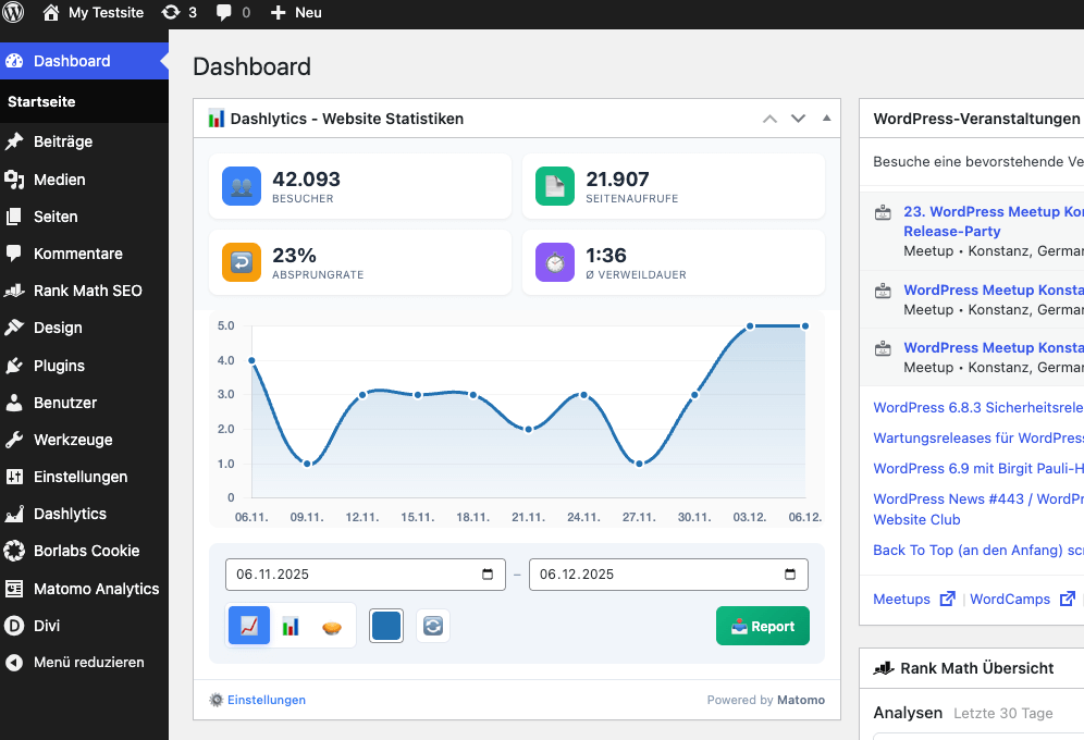 chooomedia-matomo-report-dashboard-widget-wp-dashlytics-2025 chooomedia-matomo-report-dashboard-widget-wp-dashlytics-2025-web-development-reporting-analytics